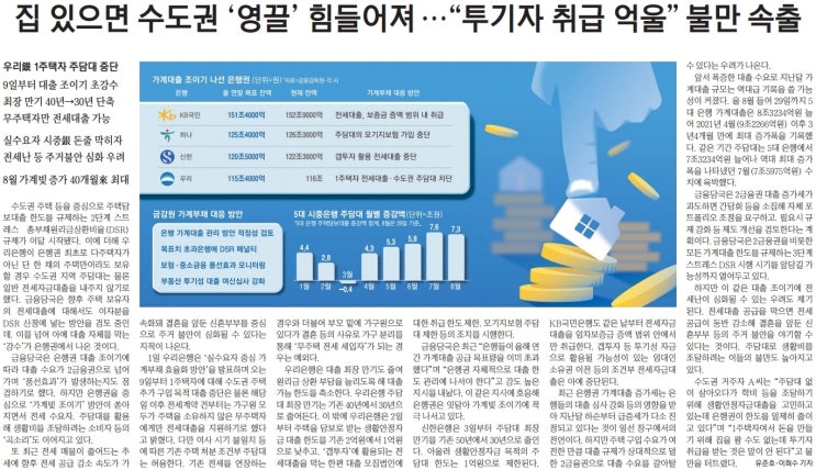  늦지만 여유있게 보는 경제 뉴스(9월 2일)