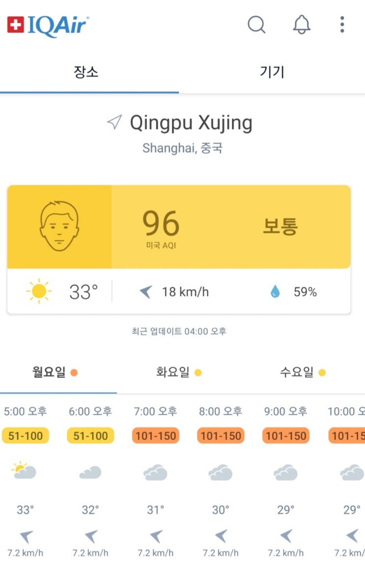 20240902~0908_상하이 날씨예보