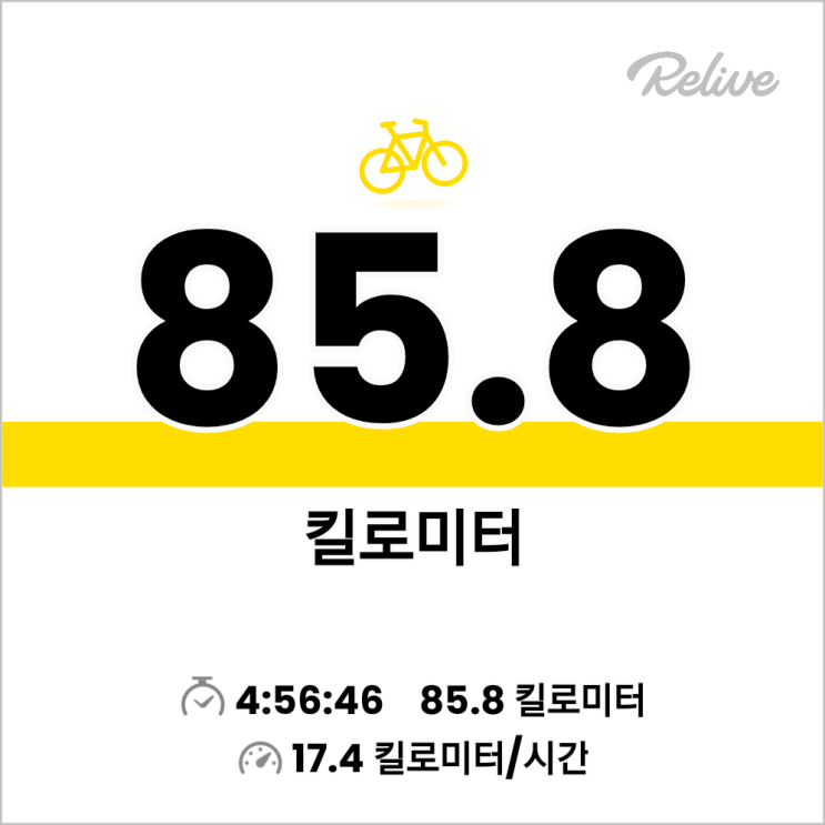  주말라이딩, 수원에서 동남축경유 여주역까지