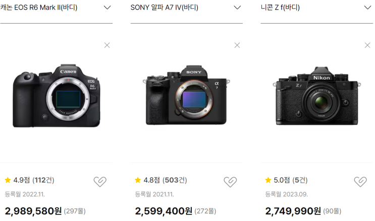  R6M2, A7M4,Zf 풀프레임 미러리스 장단점요약