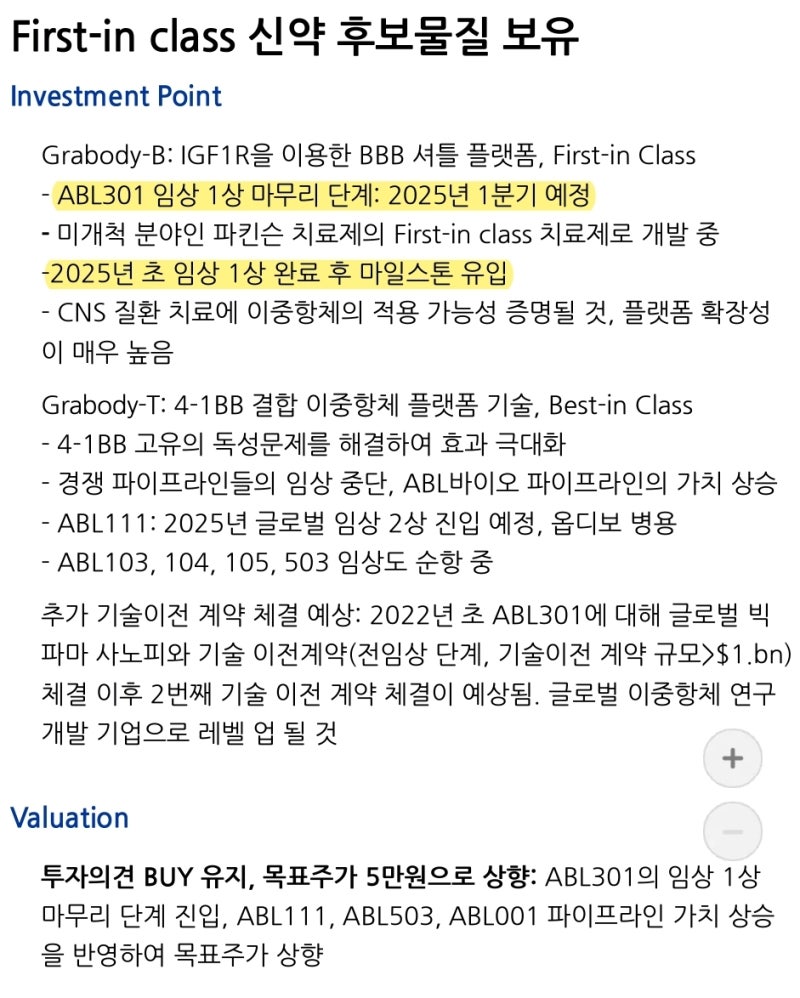 에이비엘바이오 - 가치 상승 중 : 네이버 블로그