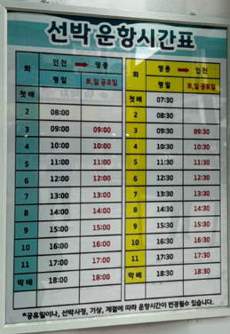  월미도에서 영종도 배타고 가서 카페얼트 방문기