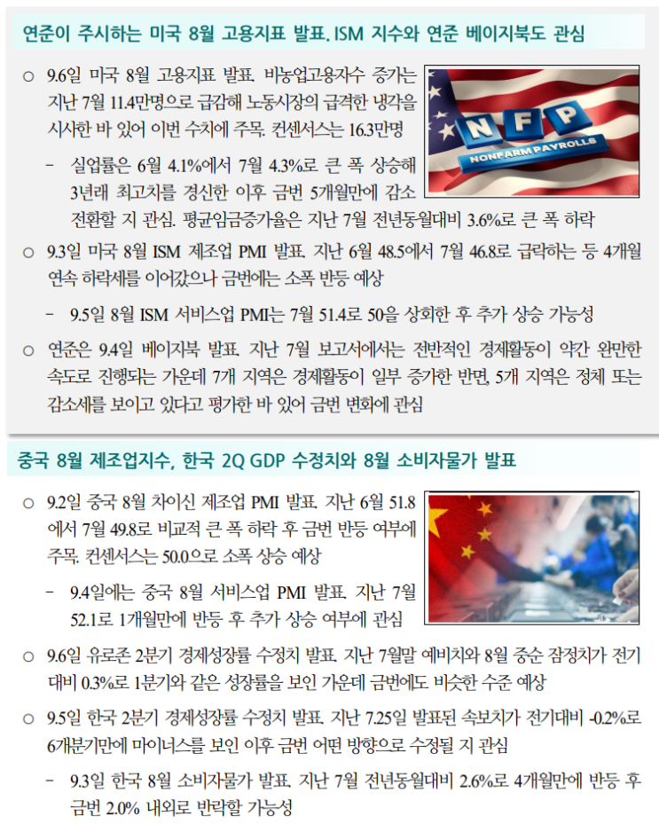  국제금융속보 및 주간 금융이슈