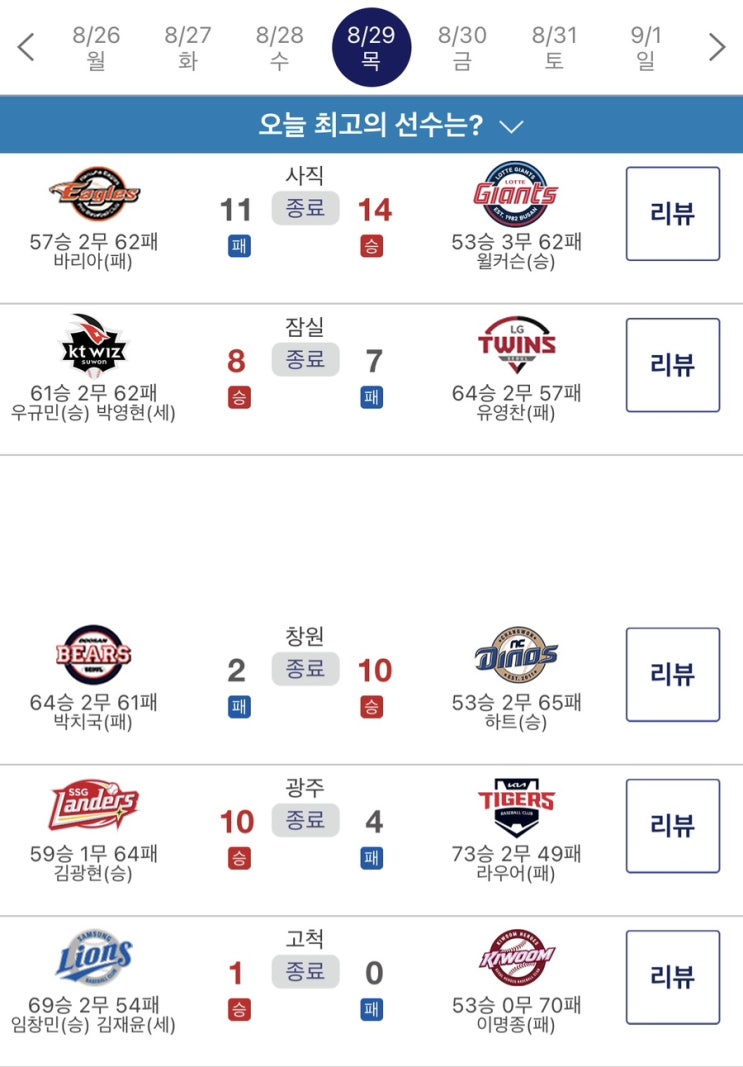 ️2024 8월29일(목) 야구 결과 ️(자정을 넘어..... 