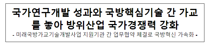 국가연구개발 성과와 국방핵심기술 간 가교를 놓아 방위산업 국가경쟁력 강화 국가연구개발 성과와 국방핵심기술 간 가교를 놓아 방위산업 국가경쟁력 강화