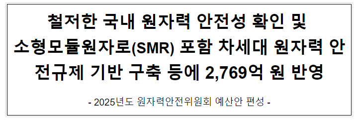 철저한 국내 원자력 안전성 확인 및 소형모듈원자로(SMR) 포함 차세대 원자력 안전규제 기반 구축 등에 2,769억 원 반영 철저한 국내 원자력 안전성 확인 및 소형모듈원자로(SMR) 포함 차세대 원자력 안전규제 기반 구축 등에 2,769억 원 반영