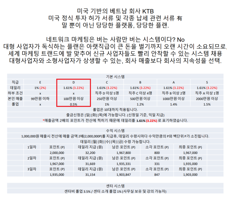 ️ KTB 인베스트..폰지사기 주의하시길 바랍니다!