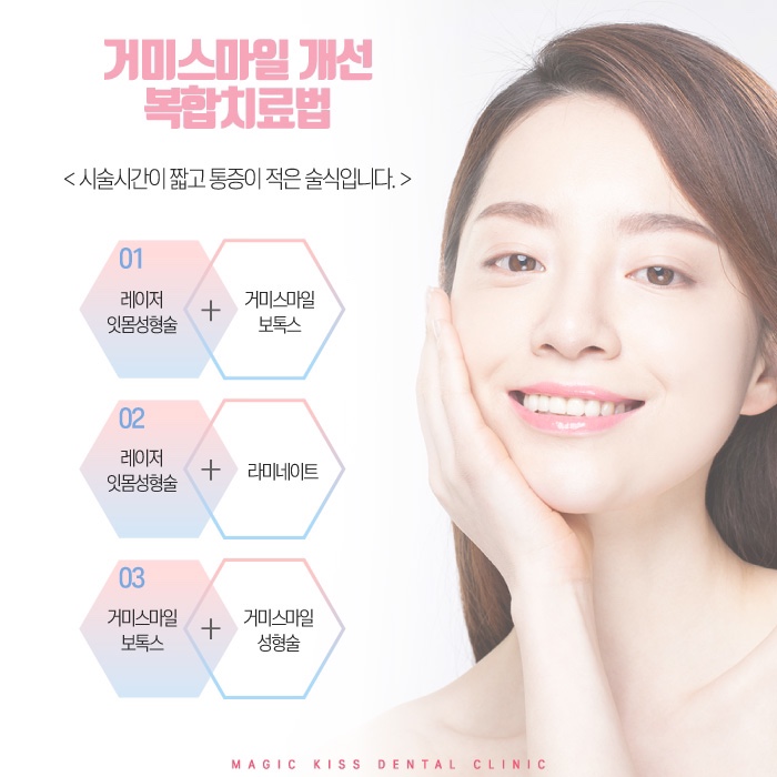  거미스마일이란? 누구에게 필요하며, 왜 매직키스치과에서 치료해야 할까?