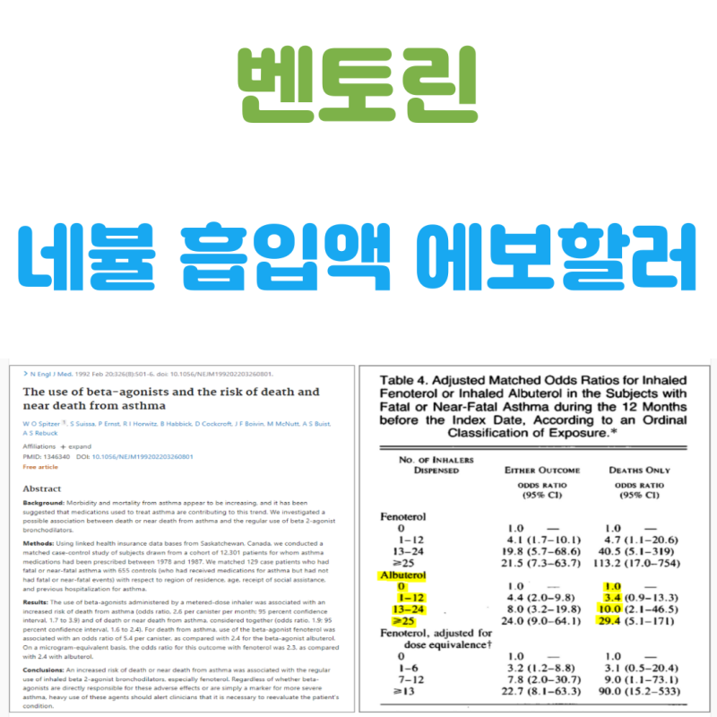 천식약 벤토린 네뷸 흡입액 에보할러 처방 사용법 부작용