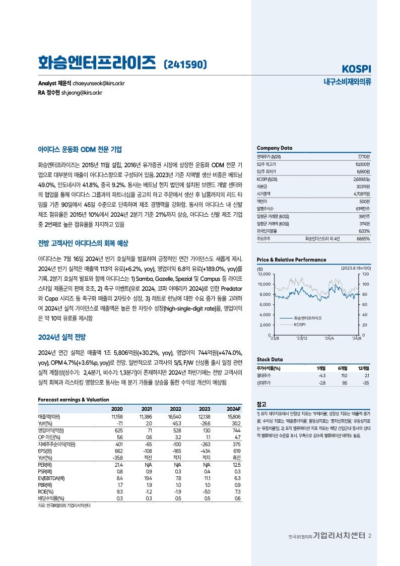 화승엔터프라이즈 본격적인 회복이 기대되는 하반기 : 네이버 블로그