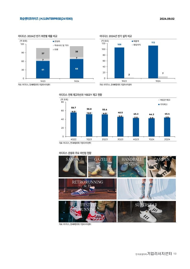 화승엔터프라이즈 본격적인 회복이 기대되는 하반기 : 네이버 블로그