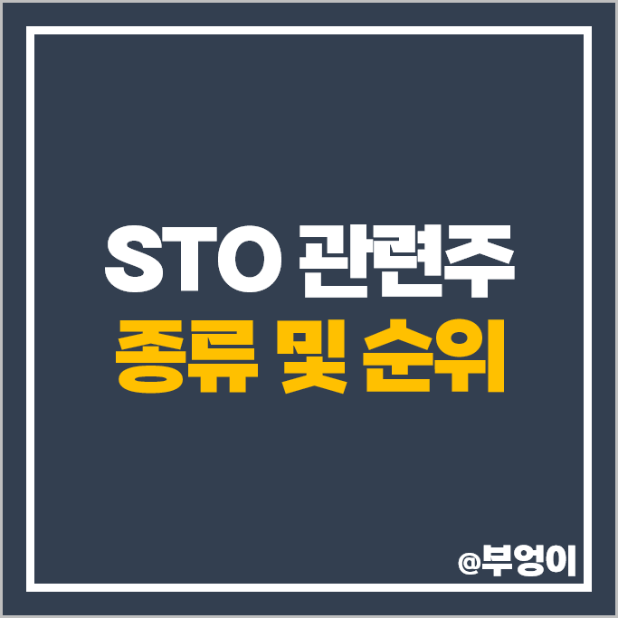STO 관련주 핑거 서울옥션 한국금융지주 주가 KB금융 주식 STO 관련주 핑거 서울옥션 한국금융지주 주가 KB금융 주식