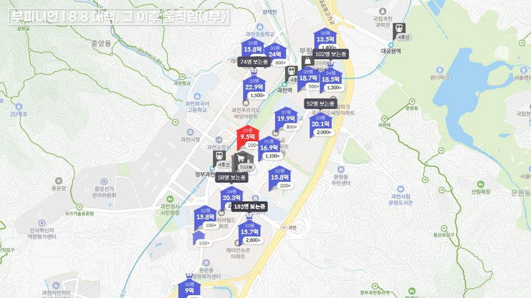 8·8 부동산 대책 수혜지역 (1) : 과천, 신축 아파트 1만호 조기 공급