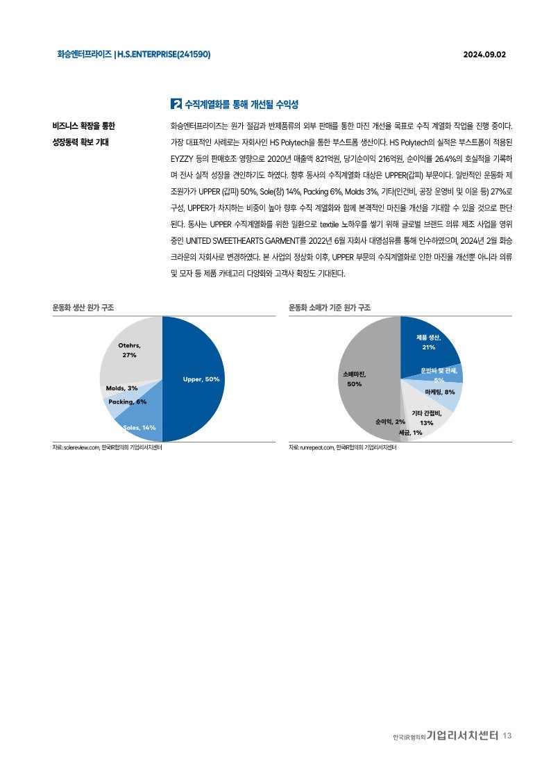 화승엔터프라이즈 본격적인 회복이 기대되는 하반기 : 네이버 블로그