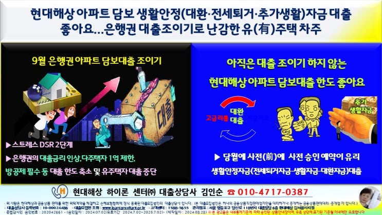 자금 <b>대출</b> 좋아요... <b>은행권</b> <b>대출 조이기</b>로 난감한 유주택 차주