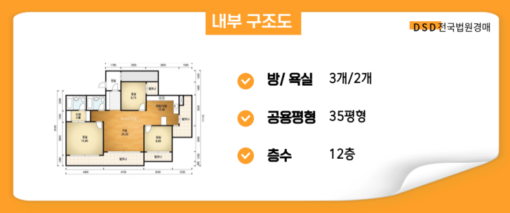  송도아파트경매 송도풍림아이원3단지의 국제적 호재