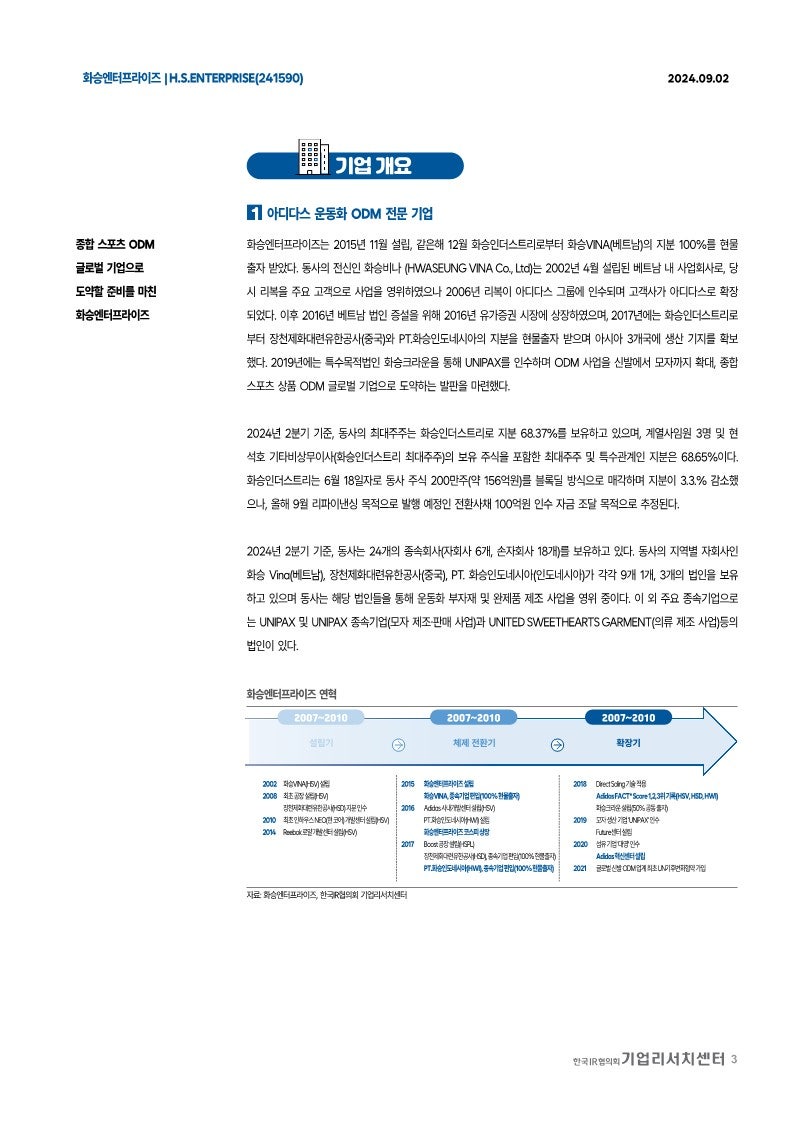 화승엔터프라이즈 본격적인 회복이 기대되는 하반기 : 네이버 블로그