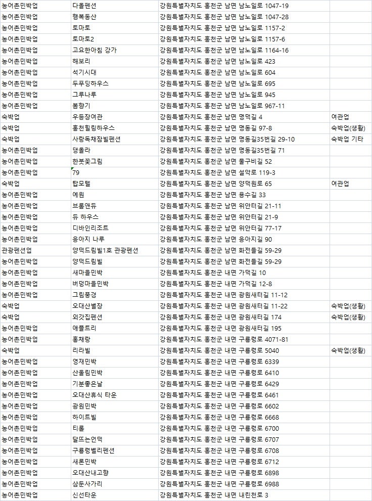 Yeolrindeulpensyeon photo 1