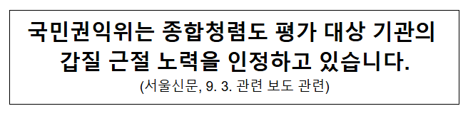 국민권익위는 종합청렴도 평가 대상 기관의 갑질 근절 노력을 인정하고 있습니다. 국민권익위는 종합청렴도 평가 대상 기관의 갑질 근절 노력을 인정하고 있습니다.