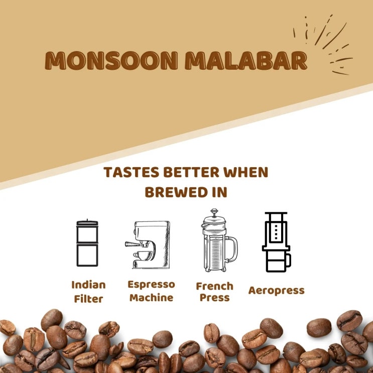 (인디샘 컨설팅) 인도 몬순 말라바(Monsoon Malabar) 스페셜티 커피 가이드 (인디샘 컨설팅) 인도 몬순 말라바(Monsoon Malabar) 스페셜티 커피 가이드