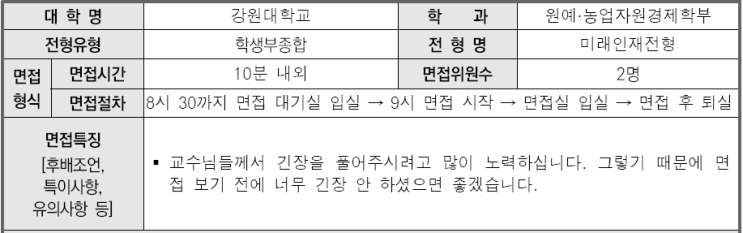  2023학년도 강원대학교 원예농업자원경제학부 학생부종합 미래인재전형 면접 기출 문제
