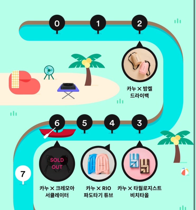  2024 카누 패들 시즌4 캐리어 당첨 후기(응모방법 선착순)