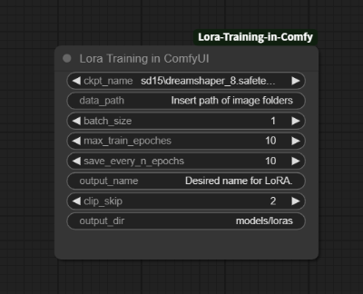 ComfyUI Lora 모델 학습하는 방법(Lora 모델 만드는 방법) : 네이버 블로그