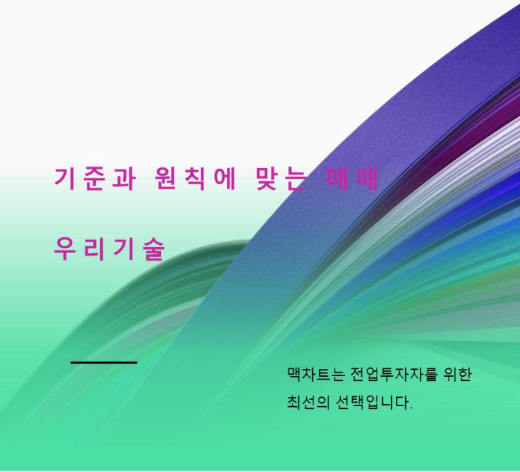  우리기술 주가차트 매매타점  매매일지(9월4일)