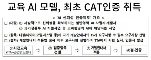  [IT뉴스9월3일]생성형AI 춘추전국 시대,스펙트럼 플랜 2024,AI신뢰성인증 부여