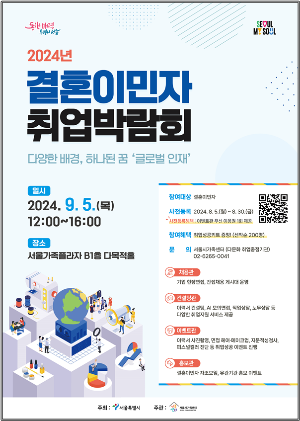 서울시, <b>결혼이민자 취업</b> 활로 찾기 위한 <b>취업박람회</b>