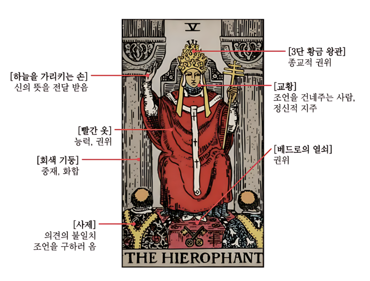  타로카드 5번 교황 카드 해석 종류