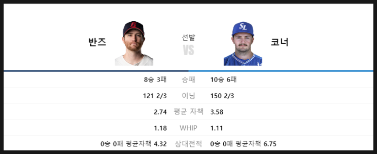  삼성 2위 사수를 위한 유리한 교두보를 마련하다. (9/3 KBO리그 삼성라이온즈 vs 롯데자이언츠 경기 리뷰)