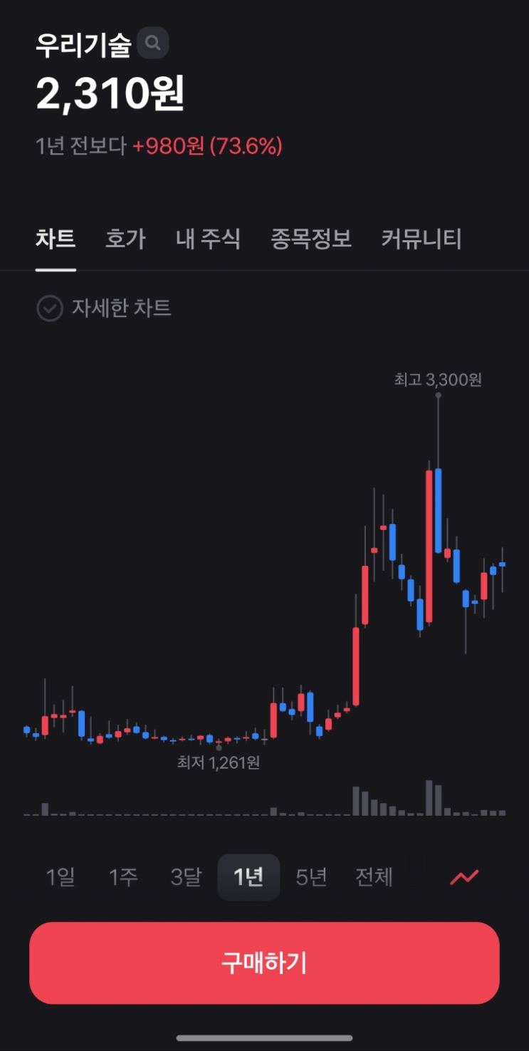 친일, 의료개혁, 벨류업, <b>체코원전</b> 하는데 왜 윤석열 <b>대통령</b>... 