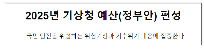 2025년 기상청 예산(정부안) 편성 2025년 기상청 예산(정부안) 편성