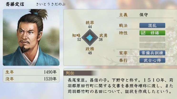  사이토 사다노부(斎藤定信, 재등정신)