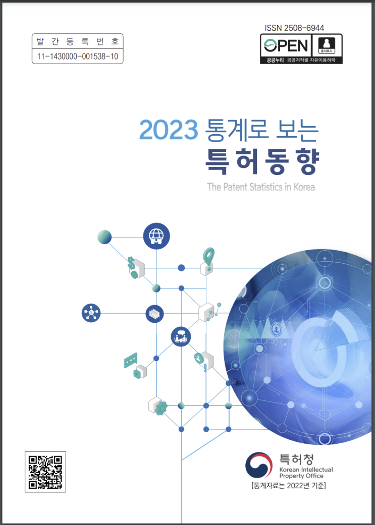  2024년 특허 동향
