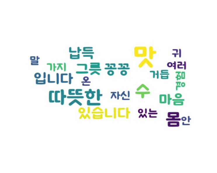 납득 납득