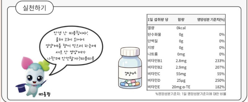 [식생활]한국인 영양소 섭취기준(티니핑의 비밀메시지) : 네이버 블로그