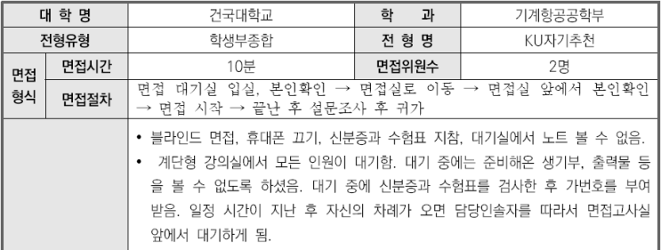  2023학년도 건국대학교 기계항공공학부 학생부종합 KU자기추천전형 면접 기출 문제