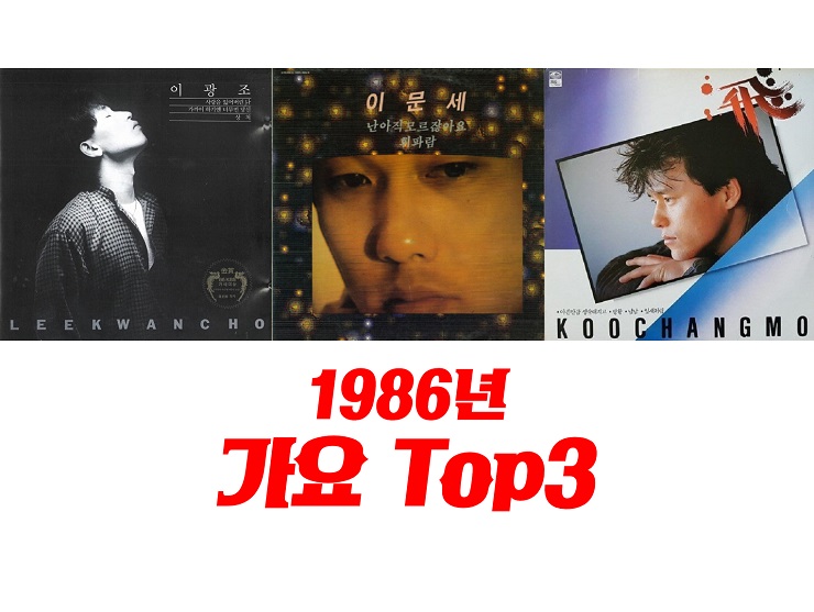 1986년 히트곡 가요 TOP3 멜론차트 : 가까이 하기엔 너무 먼 당신 - 이광조, 난 아직 모르잖아요 - 이문세, 아픈 만큼 성숙해지고 - 구창모 : 1980년대 히트곡 히트 1986년 히트곡 가요 TOP3 멜론차트 : 가까이 하기엔 너무 먼 당신 - 이광조, 난 아직 모르잖아요 - 이문세, 아픈 만큼 성숙해지고 - 구창모 : 1980년대 히트곡 히트