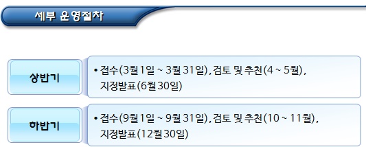 공익단체(기부금대상민간단체) 지정 요건 공익단체(기부금대상민간단체) 지정 요건