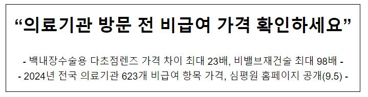 “의료기관 방문 전 비급여 가격 확인하세요” “의료기관 방문 전 비급여 가격 확인하세요”