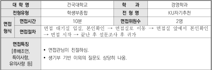  2023학년도 건국대학교 경영학과 학생부종합 KU자기추천전형 면접 기출 문제