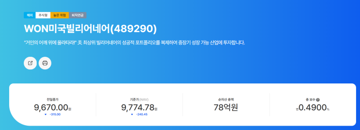  [ETF] WON 미국빌리어네어