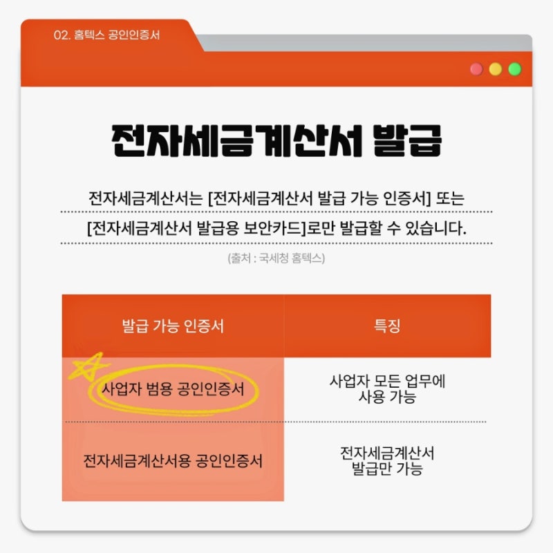 홈텍스 공인인증서 외출없이 발급받고 모든 사이트에 이용하기!
