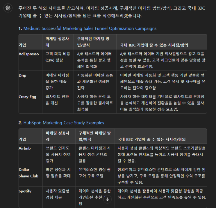  [Part 1] ChatGPT 실무 활용 꿀팁  - 글/영상 요약, 기업 분석 보고서 작성