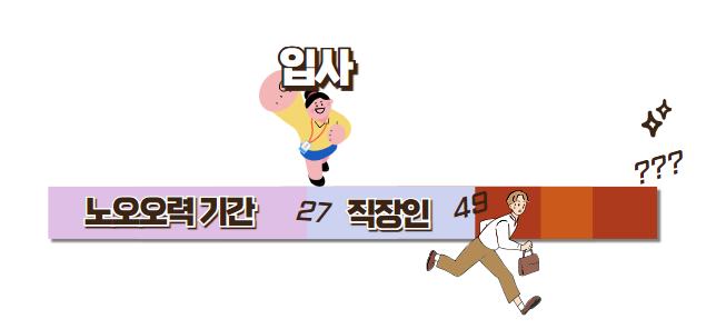  갑작스러운 통보와 직장인의 슬픈 퇴사, 당신 탓은 아닙니다.