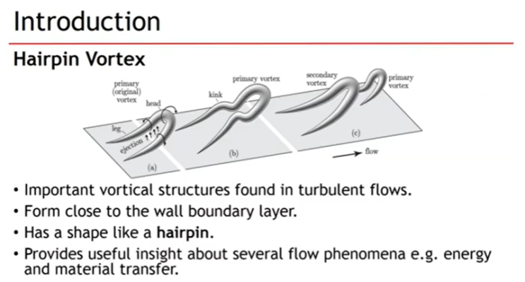 [Particle-laden flow] 2021 JFM Park "Particle Dispersion Induced by vertical interactions ... (1)
