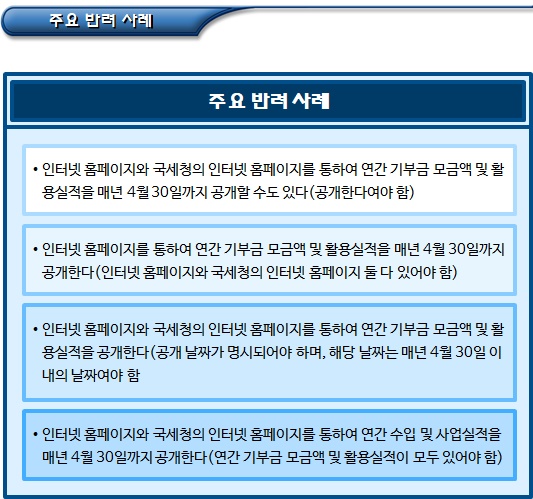 공익단체 기부금 모금액 공개 등 요건 충족 여부 공익단체 기부금 모금액 공개 등 요건 충족 여부
