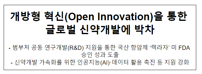 개방형 혁신(Open Innovation)을 통한 글로벌 신약개발에 박차 개방형 혁신(Open Innovation)을 통한 글로벌 신약개발에 박차